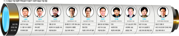 ※ 사진을 클릭하시면 크게 보실 수 있습니다.