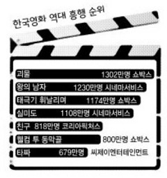 27면