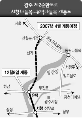 광주 제2순환도로