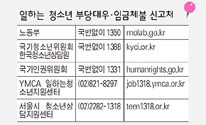 일하는 청소년 부당대우 임금체불 신고처