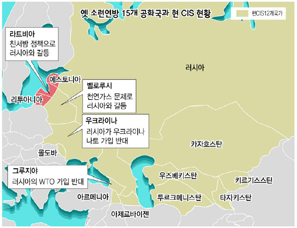 옛 소련연방 15개 공화국과 현 CIS 현황