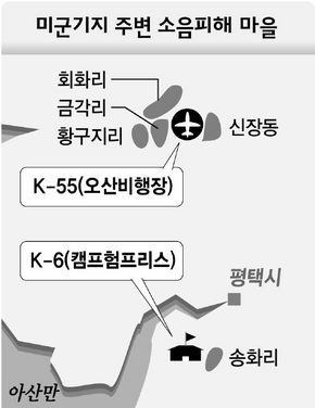 미군기지 주변 소음피해 마을