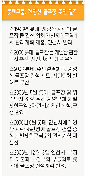 계양산 골프장 추진 일지