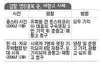 검찰의 준, 재항고 사례