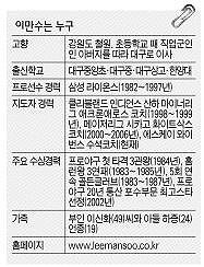 이만수는 누구