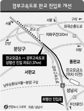  경부고속도로 판교 진입로 개선