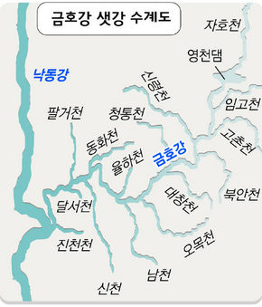 금호강 샛강 수계도