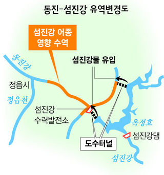 동진-섬진강 유역변경도