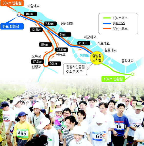 ‘한겨레’ ‘YTN’ 3.1절 마라톤 