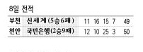8일전적