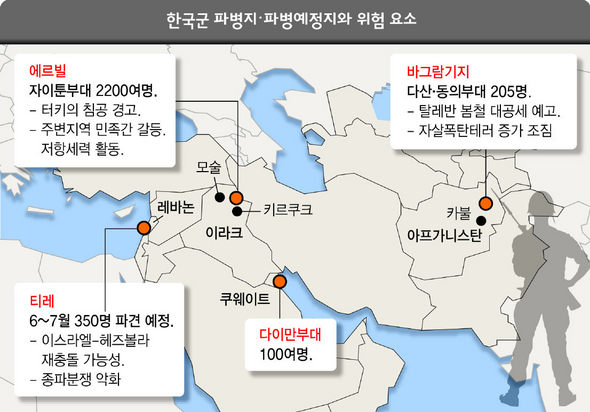 한국군 파병지·파병예정지와 위험요소