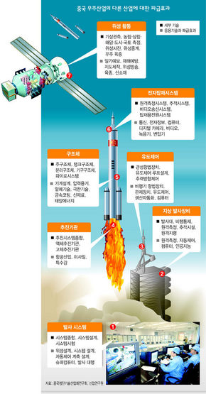 ※ 이미지를 클릭하시면 원본 이미지를 보실 수 있습니다.