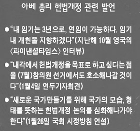 아베 총리 헌법개정 관련 발언