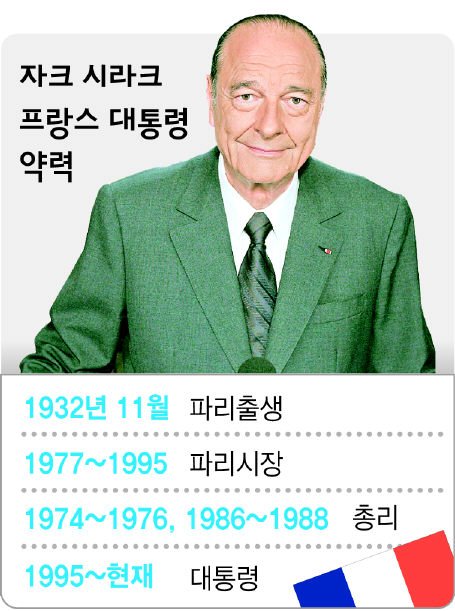 시라크