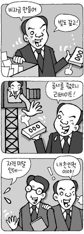 ‘사학비리 백태’