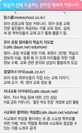학습지 선택 도움되는 온라인 학부모 커뮤니티