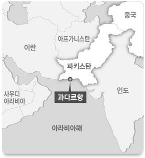과다르항