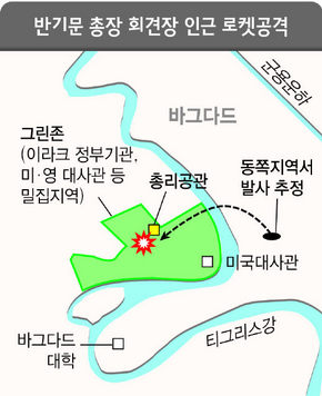 반기문 총장 회견장 인근 로켓공격