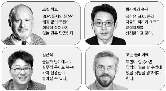 6자파행 전문가 평가