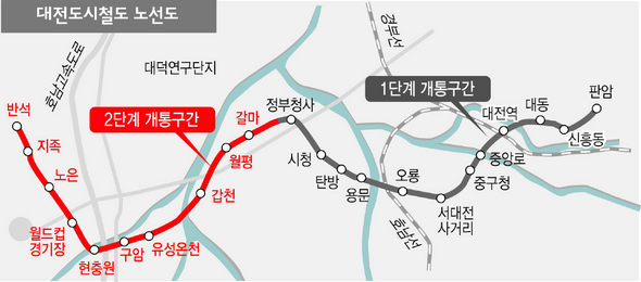 대전 도시철도 노선도