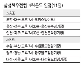 삼성하우젠컵 4라운드 일정