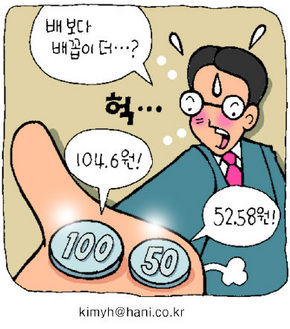 100원 동전은 104.6원짜리!