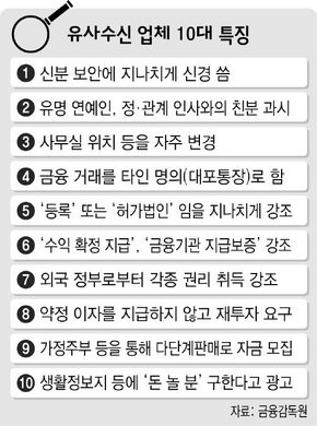 유사수신 업체 10대 특징