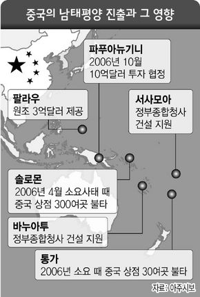 중국의 남태평양 진출과 그 영향