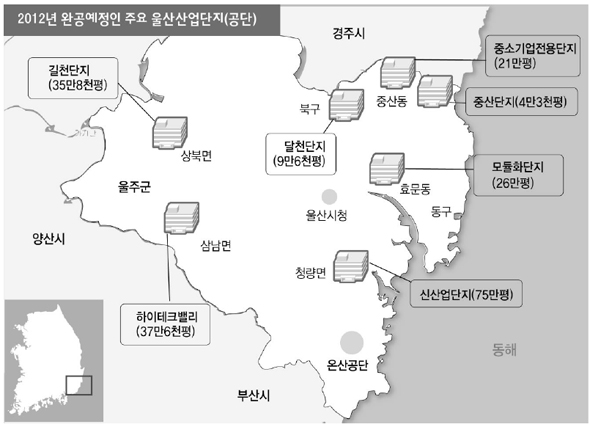 2012년 완공예정인 주요 울산산업단지