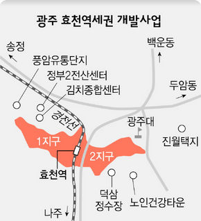 광주 효천역세권 개발사업