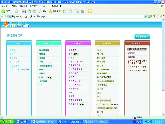 stat.cdc.go.kr 