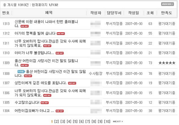 많은 누리꾼들이 ‘울산어린이집 유아 사망사건 의혹을 해결해달라’며 경주경찰서 홈페이지 자유발언대에 글을 올렸다.