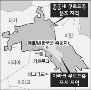 쿠르드족 분포지역