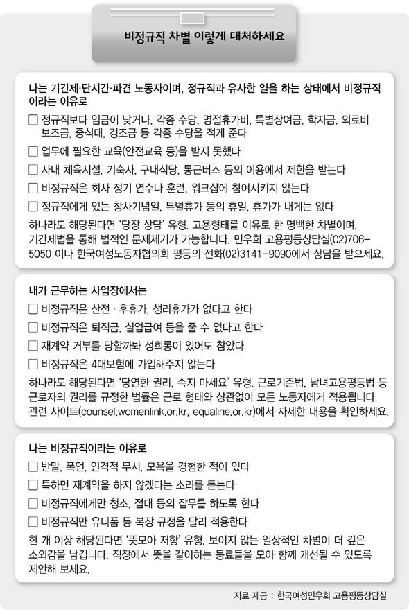 비정규직 차별 이렇게 대처하세요