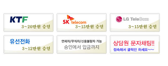 휴대폰을 소액결제를 통한 사실상 대부업이 횡행하고 있지만 마땅히 규제할 법적 장치는 없는 실정이다.