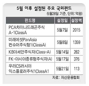 5월 이후 설정된 국외펀드