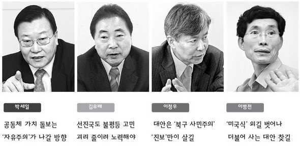 (왼쪽부터) 박세일 김유배 이정우 이병천