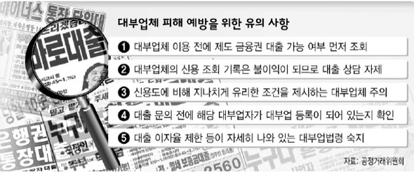대부업체 피해 예방을 위한 유의 사항