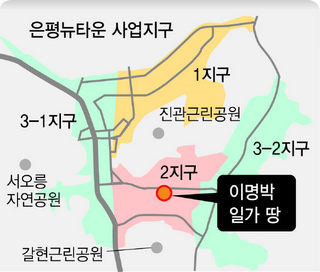 은평뉴타운 사업지구