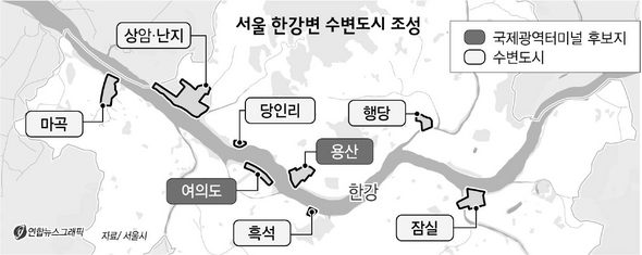 서울 한강변 수변도시 조성