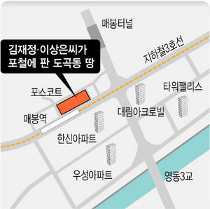 김재정·이상은씨가 포스코에 판 도곡동 땅