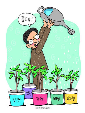 ‘현재 수익률’ 보기를 돌같이 하라