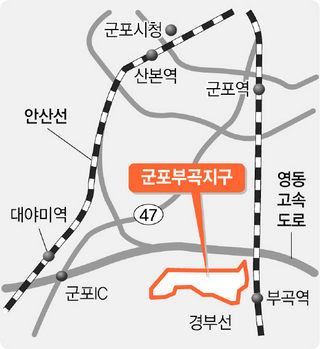 군포부곡지구