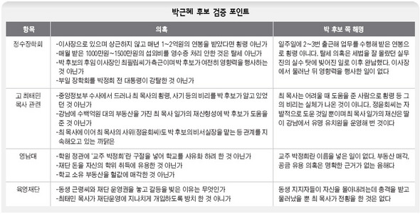 ※클릭하시면 더 크게 볼 수 있습니다.