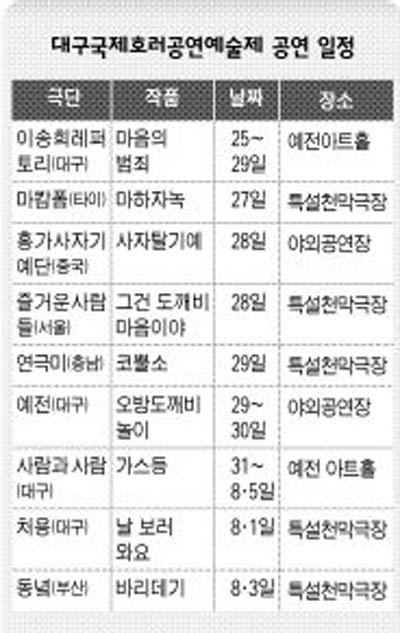 국제호러예술제