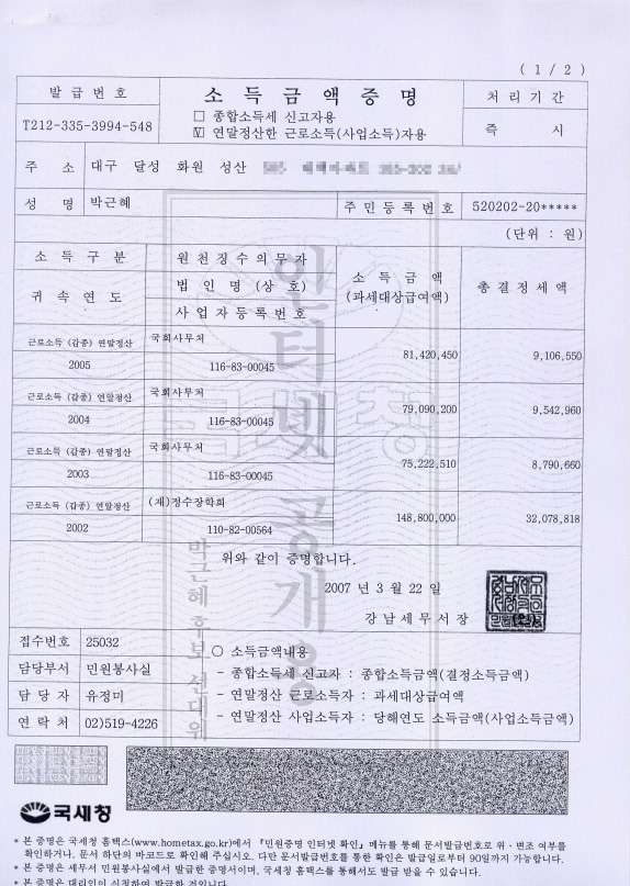 한나라당 박근혜 후보의 ‘소득금액증명서’