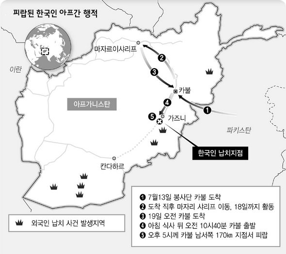 피랍된 한국인 아프간 행적