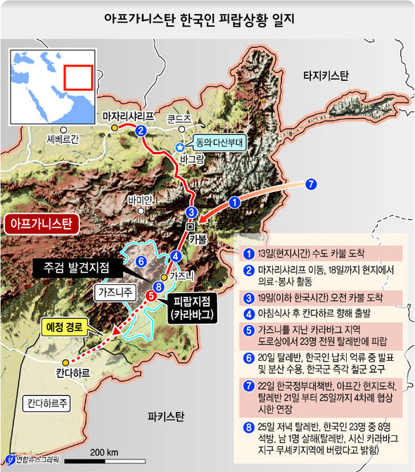 아프가니스탄 한국인 피랍상황 일지