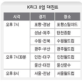 K리그 8일 대진표