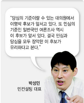박성인 민컨설팅 대표